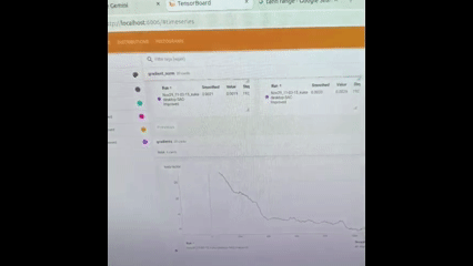 Learning to Push - Deep RL for Robot Manipulation